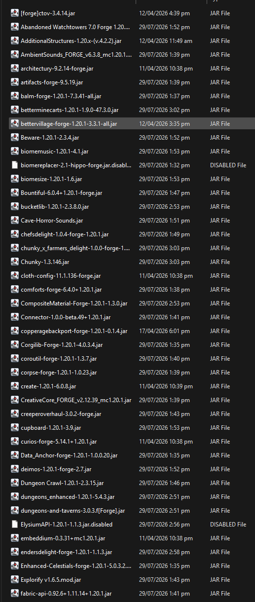 The server's mods folder: dozens of Forge 1.20.1 mods, with a couple switched off as .disabled files